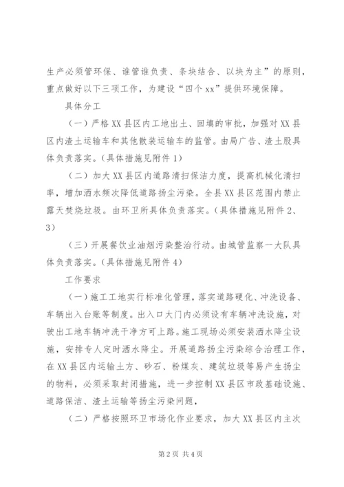 大气污染整治行动实施方案.docx