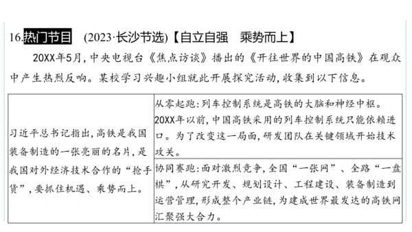 第二单元  世界舞台上的中国单元复习课件(共46张PPT)2023-2024学年度道德与法治九年级下