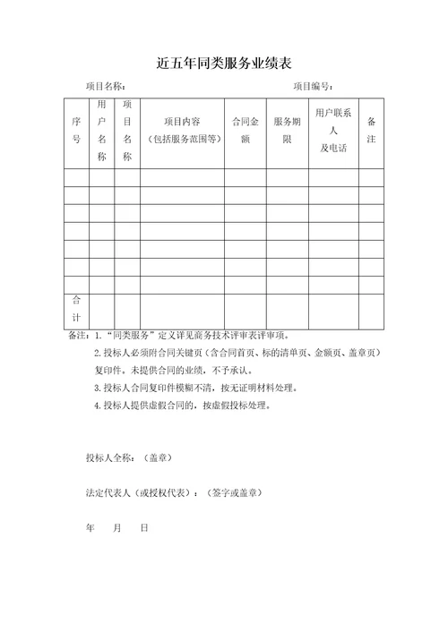 公司财务状况表和近5年同类服务业绩表