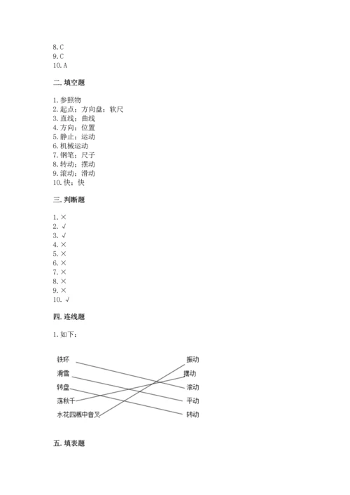 教科版科学三年级下册第一单元《 物体的运动》测试卷精品（完整版）.docx