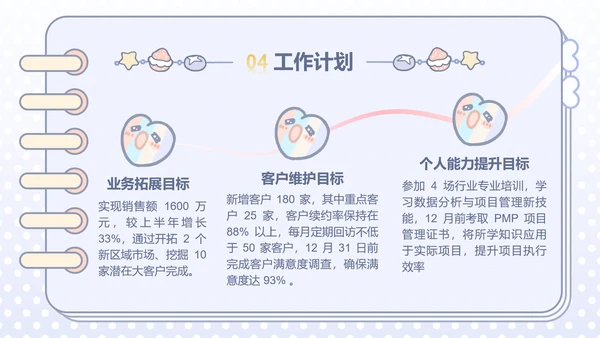 可爱风蓝色年中述职