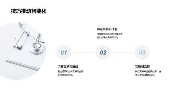 智慧医疗领航未来