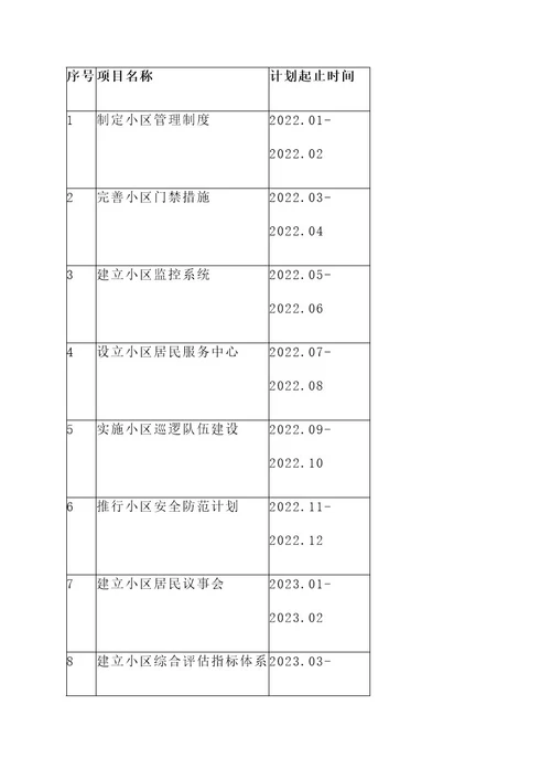 最新松江小区封闭管理方案