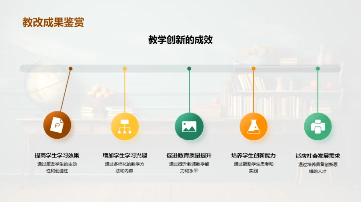 教育之道，引领成长