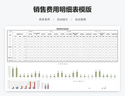 销售费用明细表模版