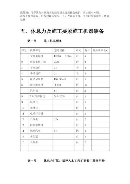 2023年建筑行业郑州市某供热管网施工组织设计方案.docx