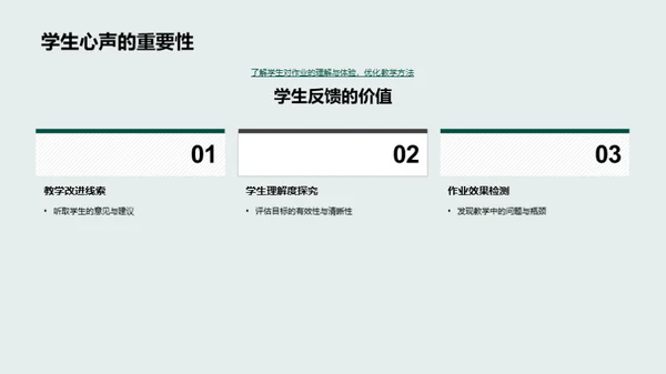优化作业设计与教师反思