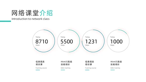 市政工程城市建设高架桥通用PPT模板