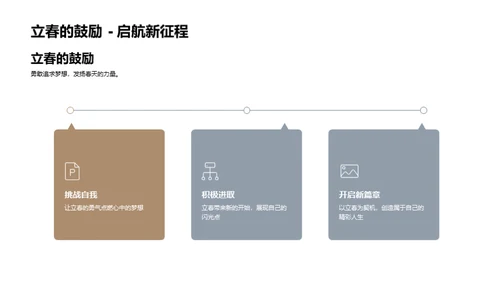 立春节气解读