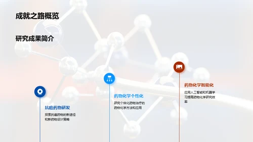 药物化学的探索之路