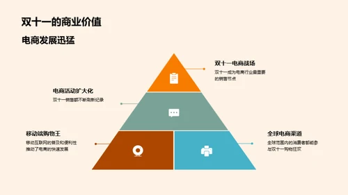 媒电合作赋能双十一