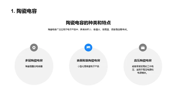 元件制造：塑造未来