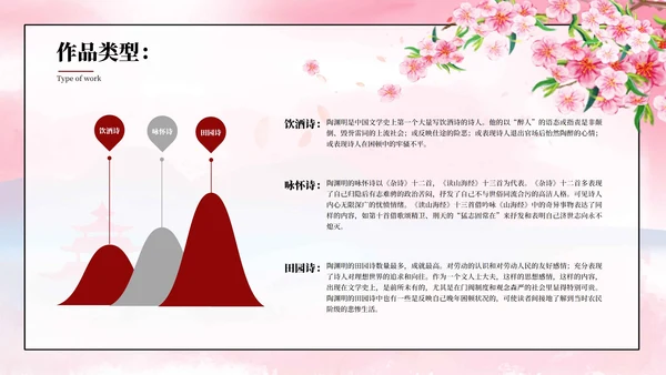 桃花源记教育课件PPT模板