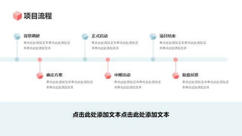 蓝色扁平风通用行业年终总结汇报PPT模板