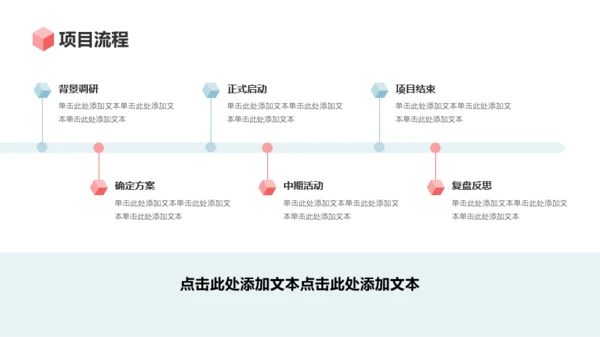 蓝色扁平风通用行业年终总结汇报PPT模板