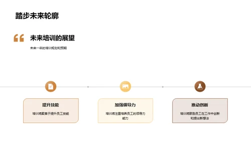 培训的力量