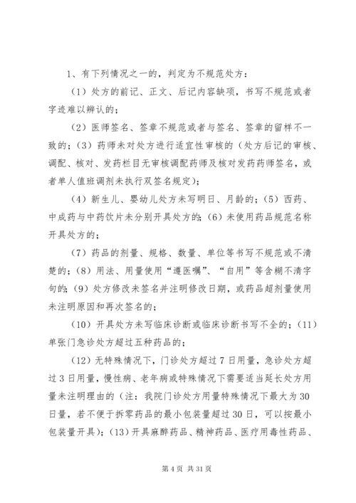 医院处方点评管理办法.docx