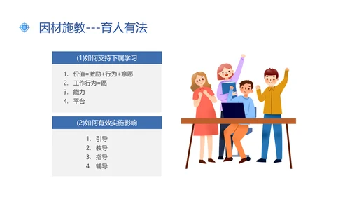 蓝色插画风新常态下人才的培养与保留人才管理人才培养ppt