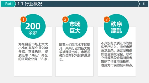 微信朋友圈公众号营销策划方案通用PPT模板