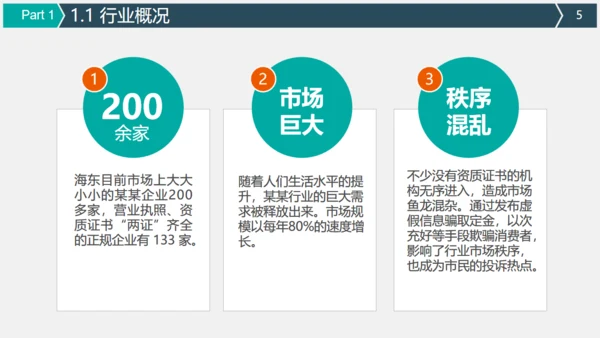 微信朋友圈公众号营销策划方案通用PPT模板