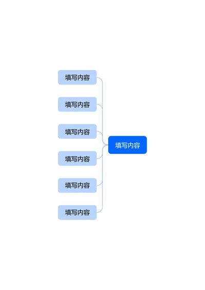 蓝色简约基础思维导图