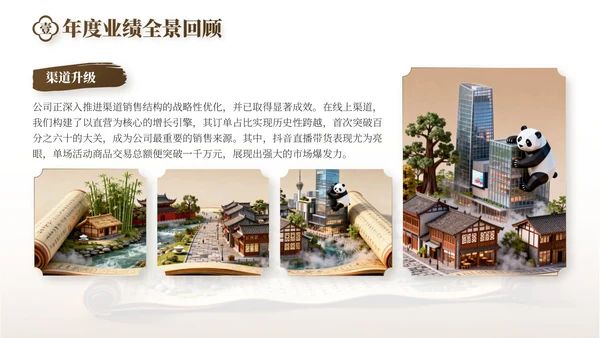 棕色中国风旅游行业工作总结PPT模板