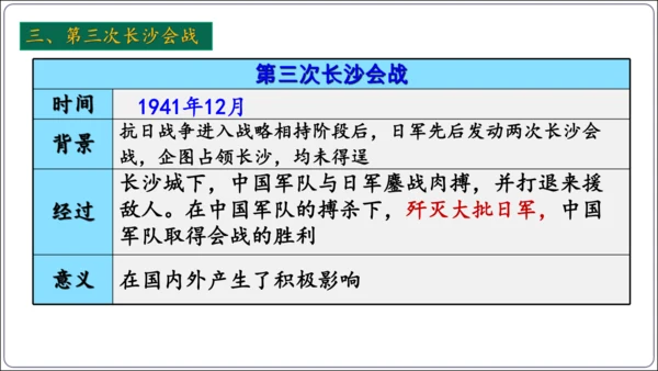 第20课正面战场的抗战【2024秋统编八上历史精简课堂（简明课件）】