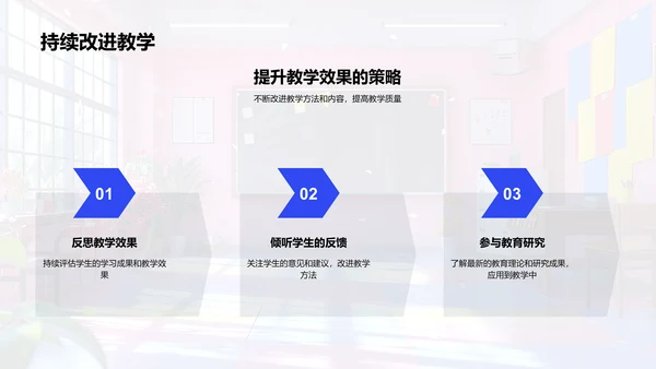 教师教学管理讲解PPT模板