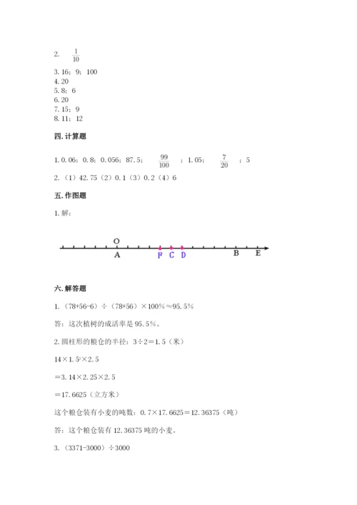 沪教版数学六年级下册期末检测试题附答案（预热题）.docx