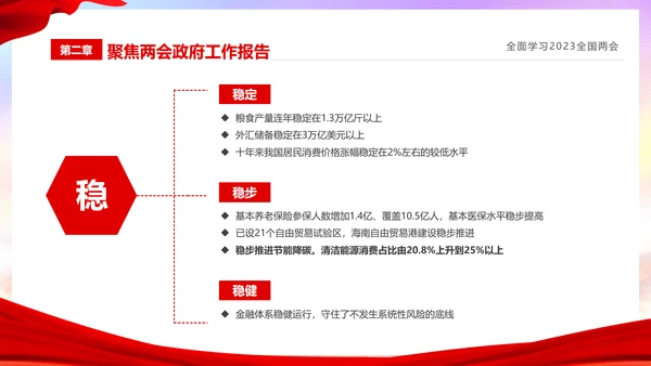 红色简约大气党课全面学习我国两会课件PPT