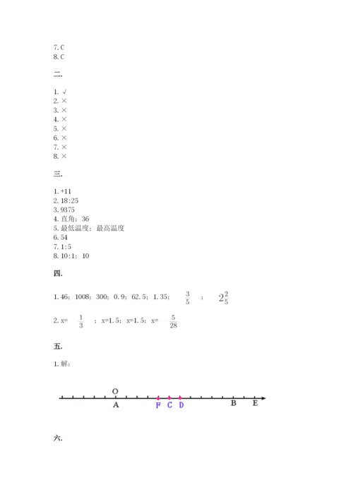 人教版数学六年级下册试题期末模拟检测卷及完整答案【网校专用】.docx