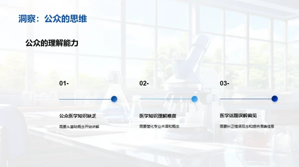 医学知识普及之道