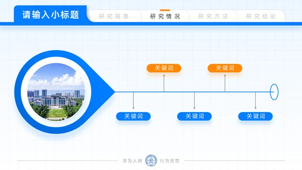 北京师范大学毕业论文答辩通用PPT模板