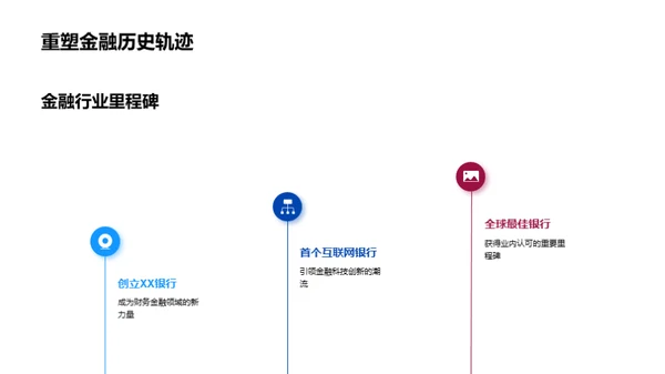 探秘虚拟银行