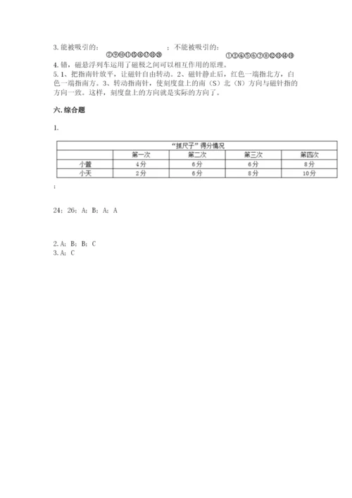 教科版二年级下册科学期末测试卷附参考答案（夺分金卷）.docx