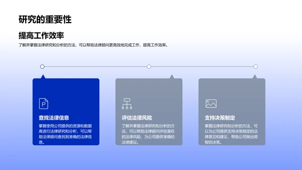 法律顾问入职技能培训PPT模板