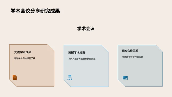 协同创新：跨学科研究