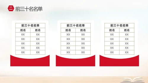 实拍简约家校携手同心共育桃李芬芳初中期末家长会PPT