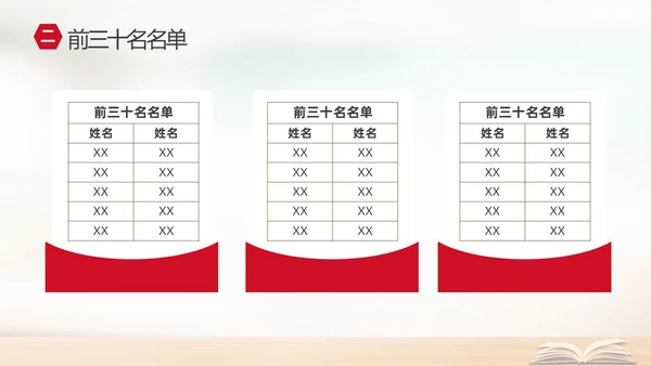 实拍简约家校携手同心共育桃李芬芳初中期末家长会PPT