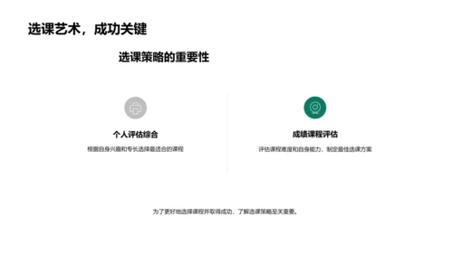 提升高考成绩的选课策略PPT模板