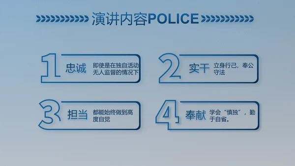 公安对党忠诚职务工作总结计划PPT