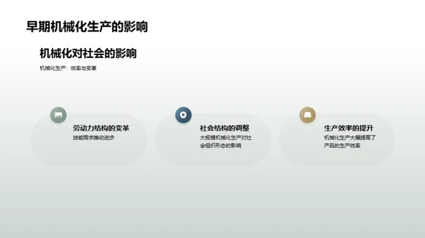 工业机械的发展历程