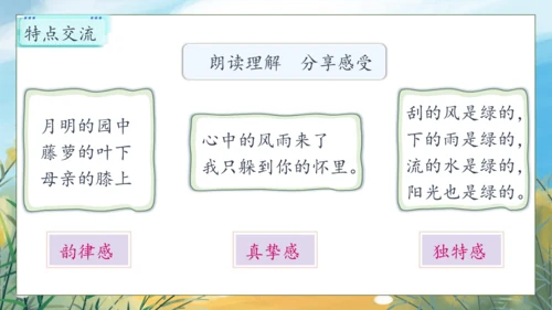 【核心素养】部编版语文四年级下册-语文园地三（课件）