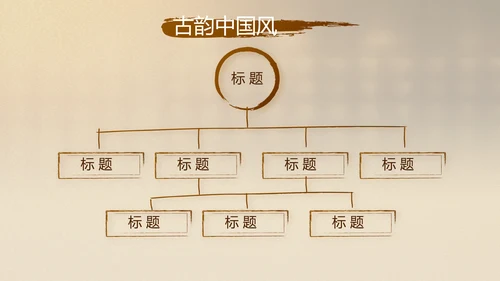 古香古色中医文化工作总结汇报计划动态PPT