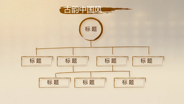 古香古色中医文化工作总结汇报计划动态PPT