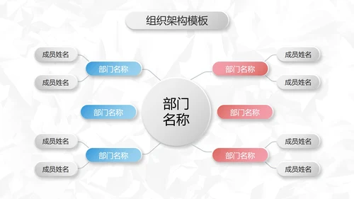 微立体商务几何公司企业组织架构图PPT模板