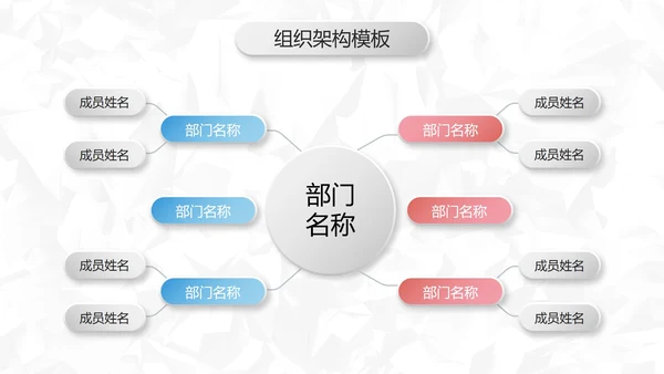 微立体商务几何公司企业组织架构图PPT模板