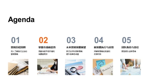领跑未来：创新营销策略