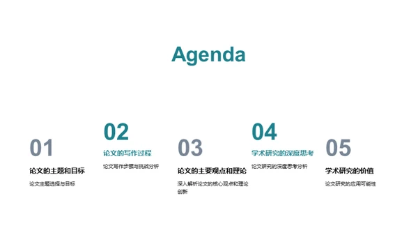 学术论文透视