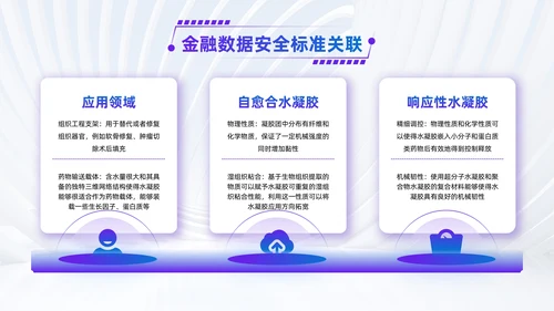 蓝紫色简约风并列关系PPT版式合集